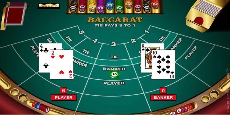 Tổng quan về trò chơi Baccarat Win55